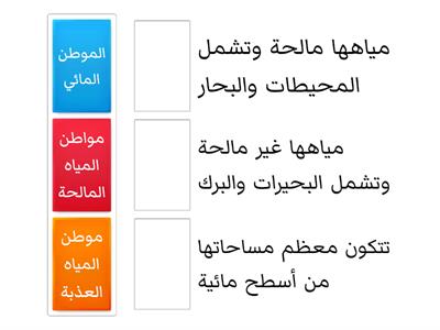 ما الكائنات الحية التي تعيش في المواطن المائية؟