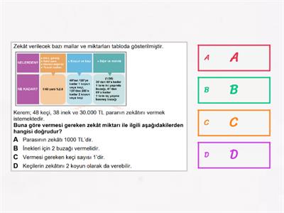 2021 LGS Örnek Sorular