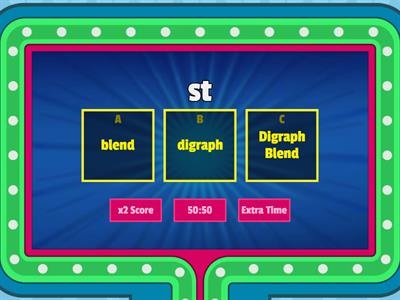 Blend-Digraph-Digraph Blend Game Show