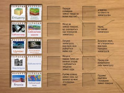 Землетруси