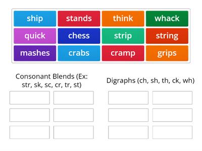 Consonant Blends Versus Digraphs