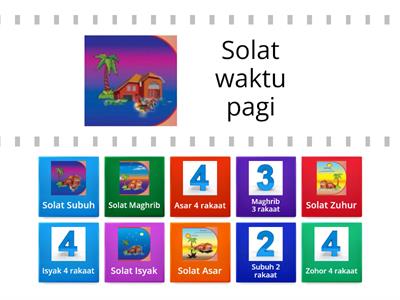 Ibadah Prasekolah : Solat 5 waktu