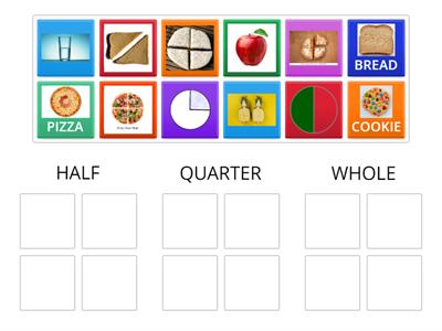 Classify the following Fractions