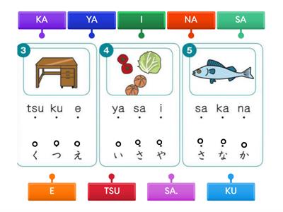IMPARA IL GIAPPONESE 