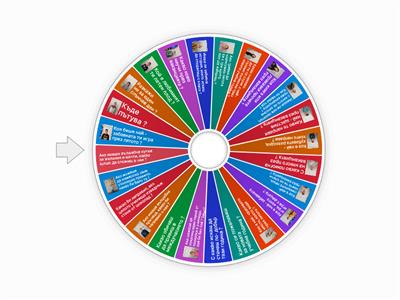 Колелото на късмета