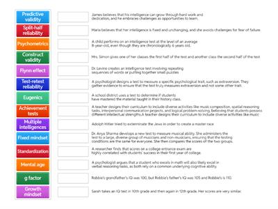 Intelligence and Testing