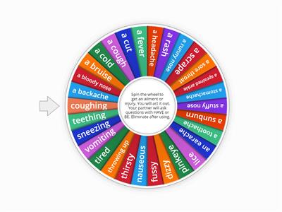 ECC Ch5 Act20 Role-play: Guess the ailment