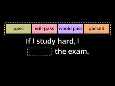 Zero, First and Second Conditional