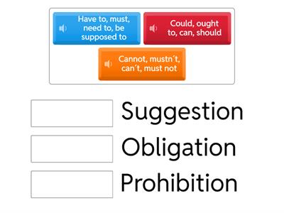 Modals of Suggestion, Obligation, and Prohibition