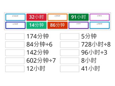 时间的除法