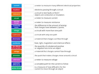 Electrical Words Definitions