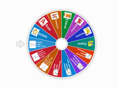 Думи и изречения