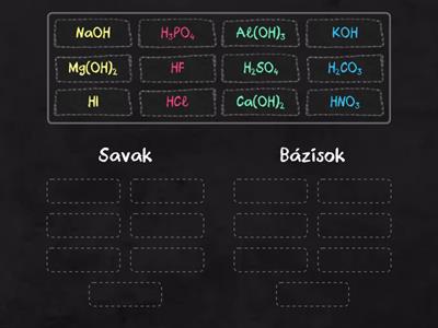 Savak-bázisok
