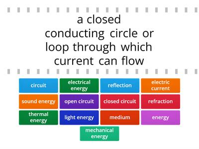 5th Science - Energy