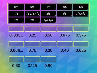 Fraction to Decimal Benchmarks