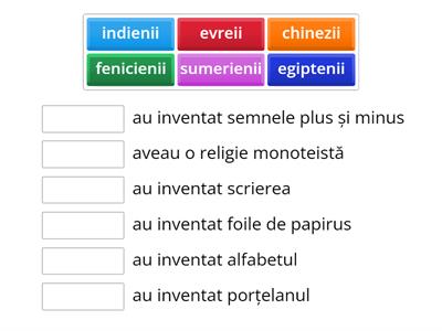 Popoare din Orientul Antic