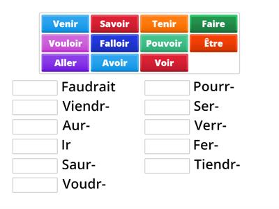 Conjugaison des verbes irréguliers au conditionnel 