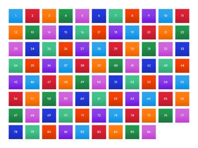 Top 86 YouTube Channels