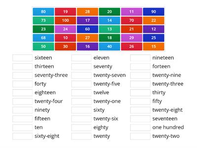  Numbers from 1 to 100