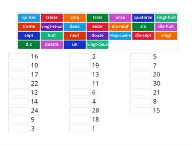  Les nombres en Français