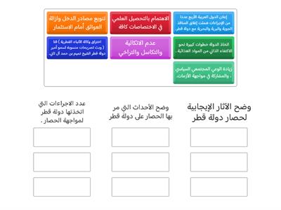 قطر والقضايا العربية