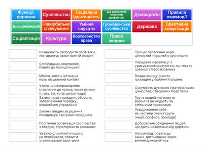 Урок 17. Громадянська освіта