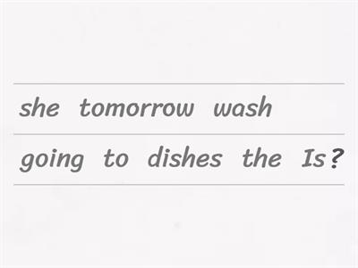 Future Going to, Interrogative