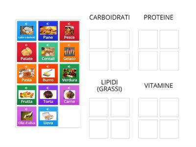 I MACRONUTRIENTI E I MICRONUTRIENTI