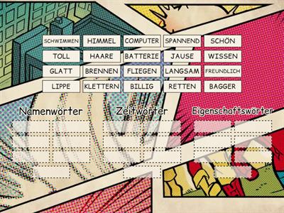 Wortarten richtig zuordnen