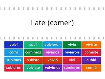 Preterite tense -er &  -ir verbs