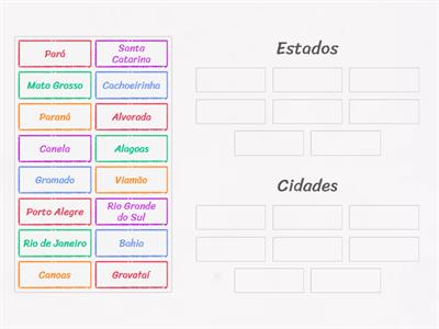 Identifique quais são os estados e quais são as cidades. 