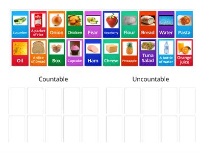 Countable and uncountable nouns