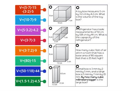 Matching Rectangular Prism Volume Formulas