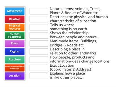 5 Themes of geography review