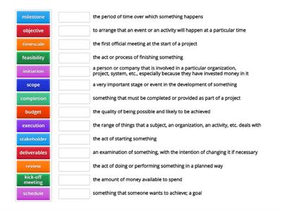 Project management - definitions