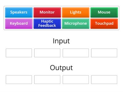 Devices Category (Input/Output)