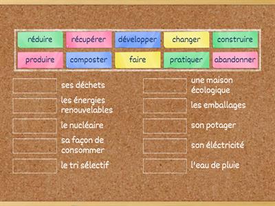 Les gestes écologiques