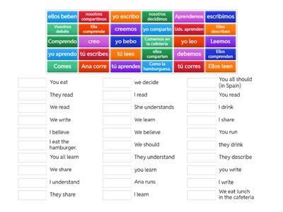 ER / IR verb conjugations