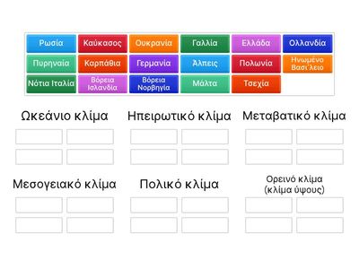 Σε ποια κλίματα ανήκουν οι παρακάτω Χώρες/Οροσειρές;