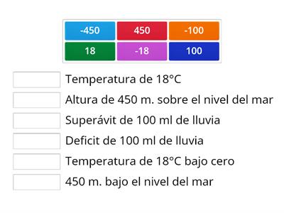 Números enteros (def)