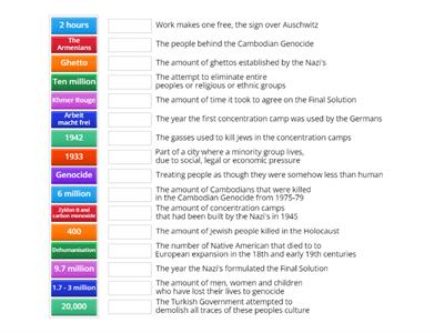 Chapter 28: Genocide