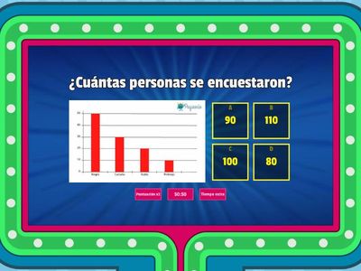 Medidas de tendencia central 