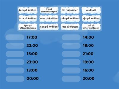 Digitala klockan: Heltimmar