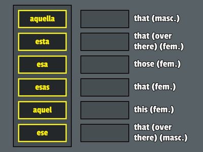 Demonstrative Adjectives