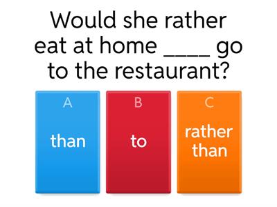 Would rather / prefer - comparison