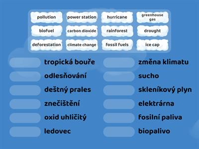 Climate change - En-CZ