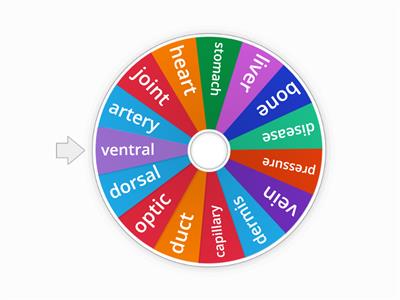 Medical Terminology NWLTC1