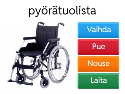 Hoito-Wordwall, vietnamilaiset hoitajat