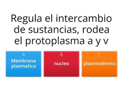 naturales materia nefasta