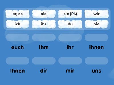 Personalpronomen im Dativ 